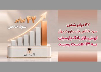 ۴۲ برابرشدن سودخالص پارسیان در بهار| ارزش بازار بانک پارسیان به ۱۱۳ همت رسید 2 ۴۲ برابرشدن سودخالص پارسیان در بهار ارزش بازار بانک پارسیان