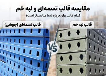 ۹ تفاوت مهم و حیاتی قالب بتن لبه خم و