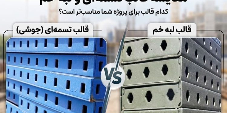 ۹ تفاوت مهم و حیاتی قالب بتن لبه خم و تسمهای که باید بدانید! 1 ۹ تفاوت مهم و حیاتی قالب بتن لبه خم و
